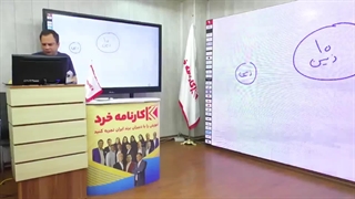 آموزش فرمول جاذبه نیوتن فیزیک دهم