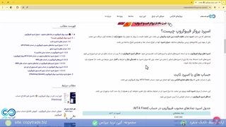 ‫اسپرد فیبوگروپ در انواع حساب 2024 - مقایسه اسپرد «FiboGroup» - [شماره 228]