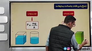 ویژگی مواد _ فیزیک دهم فصل ۲