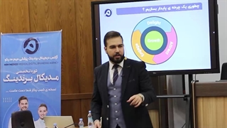 معرفی آژانس دیجیتال برندینگ پزشکی میم مدیکو