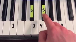 برای پیانو زنان پاتر هدی ♡