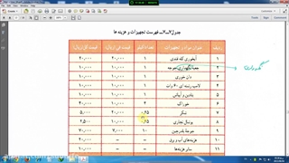 ایجاد جدول در اکسل+نکاتی درباره تهیه مقادیر✅
