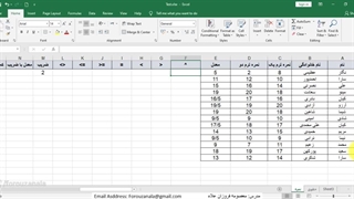 توان در نرم افزار اکسل+تابع power✅
