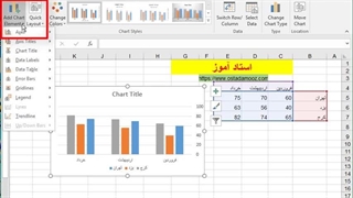 نمودار در اکسل- رسم نمودار و ویرایش نموادر✅