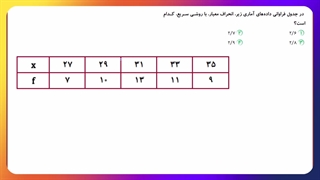 امار درس3