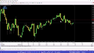 اسپرد در فارکس چیست؟- بهترین بروکرها با کمترین اسپرد فارکس | ویدئو شماره  224