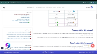 ویدئو #146 | بررسی اسپرد بروکر ارانته - اسپرد های ارانته