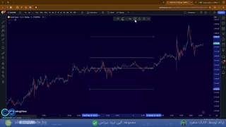 آموزش استراتژی فیبوناچی در فارکس-[مبتدی تا حرفه ای+مثل آب خوردن!] - [ST001]