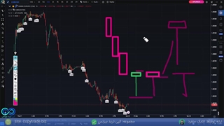 استراتژی فوق العاده فارکس 2024 - [روزی 100$ پارو کن!] - ST007