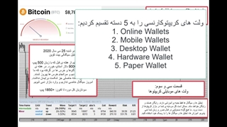 کیف پول موبایل اندروید و ios و معرفی بهترین انها