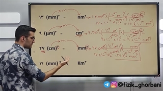 شب امتحان فیزیک دهم _ پارت۱ آموزش فصل اول فیزیک دهم _ فصل فیزیک و اندازه گیری