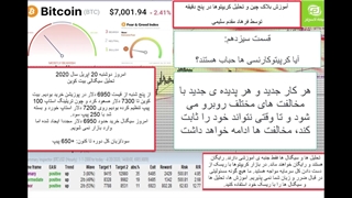 آیا کریپتو کارنسی ها حباب هستند؟