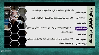 مبانی و باورهای سید مصطفی طباطبایی گمراه در ارتباط با امام شناسی
