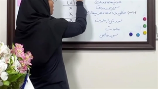 محاسبه ی  بهای تمام شده کالای فروش رفته