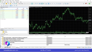 ویدئو #163 | نحوه محاسبه سواپ در فارکس - فرمول محاسبه سوآپ فارکس