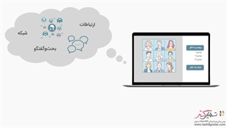 اتاق‌های گفتگو در سازمان یار (Odoo ERP)