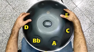 آموزش هنگدرام به زبان ساده قسمت ششم