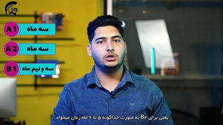 دوره های آلمانی موسسه زبان گاما