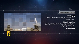 انهدام سامانه دفاع هوایی گنبد آهنین توسط پهپادهای انتحاری حزب‌الله لبنان - طوفان الاقصی