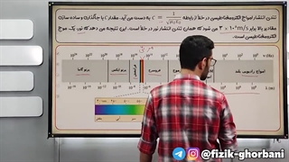 شب امتحان فیزیک دوازدهم _ پارت ۲ آموزش فصل سوم فیزیک دوازدهم _ فصل نوسان و موج