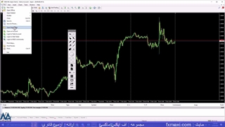 آموزش استراتژی با وین ریت 100 درصد- بررسی استراتژی با وین ریت بالا | ویدئو شماره 274