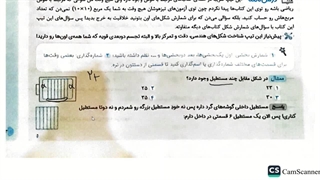 تیپ 38 ، شکل‌ شماری