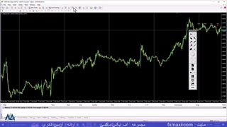 آموزش جدیدترین استراتژی اسکالپ – استراتژی قدرتمند اسکالپ | ویدئو شماره 277