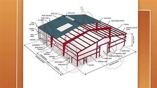 بهترین راهکار برای ساخت دیوار سوله - آریا پانل