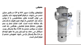 یونیت فیلتر هیدرولیک LXZS series self-sealing magnetic oil return filter