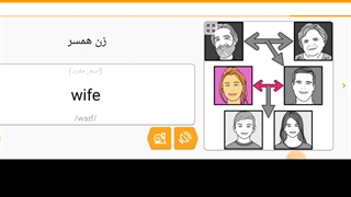 صفر تا صد زبان انگلیسی ۱