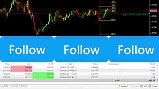 (10)لایو ترید یورو دلار تایم یک دقیقه #تریدر روزانه