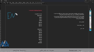 آموزش استراتژی فیوچرز ارز دیجیتال – بررسی استراتژی فیوچرز 1 دقیقه | ویدئو شماره 293
