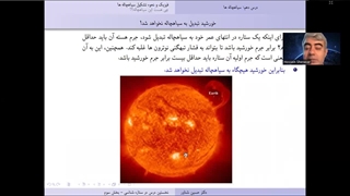 تشریح کامل سیاه چاله ها