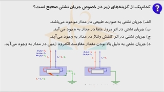 حل پرسش 1 آزمون طراحی برق اردیبهشت 1402