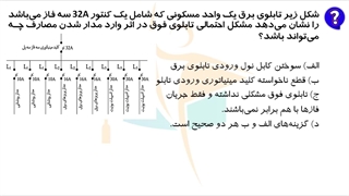 حل پرسش 11 آزمون طراحی برق اردیبهشت 1402
