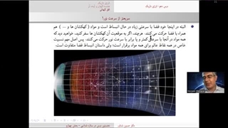 قدم به قدم‌ از ماده تا انرژی تاریک