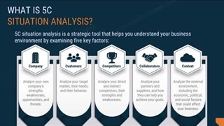 تجزیه و تحلیل موقعیت 5c