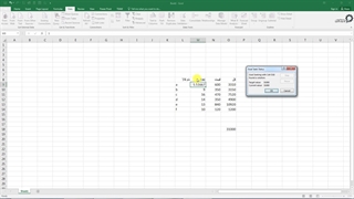 چگونه معادلات تک مجهولی را در اکسل حل کنیم؟ (آموزش ابزار what if analysis)