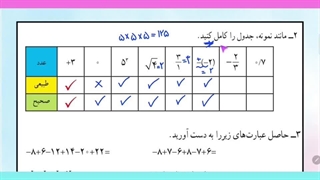 آموزش رایگان ریاضی هشتم، فصل اول، بخش پنجم