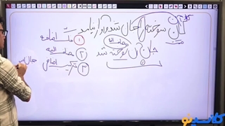 بخشی از تدریس ادبیات با حسینی یکتا مدرس کلاسینو