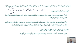 تدریس استوکیومتری پارت1 شیمی دهم فصل دوم استاد محمدسجاد عزیزاللهی