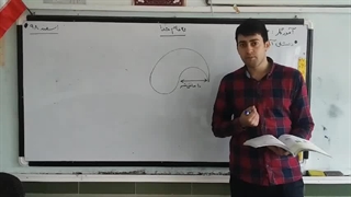 مساحت بته جقه