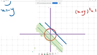 جزوه TOLC I مدرسه رویال سوال هشتم پرتکرار جزوه TOLC I