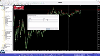 بهترین استراتژی معاملات فیوچرز – آموزش فیلتر تقاطع استوکاستیک | ویدئو شماره 322