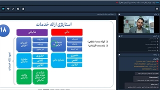 وبینار رایگان کاربردی کسب درآمد از حسابداری بخش 4