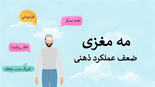 مه مغزی: ضعف عملکرد ذهنی