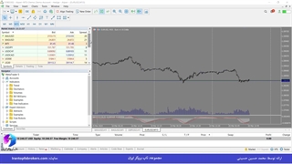 ویدئو #212 | آشنایی با شاخص نفت در فارکس - نماد نفت در فارکس چیست؟
