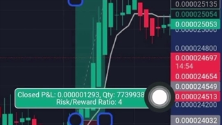 107 درصد سود روی شیبا