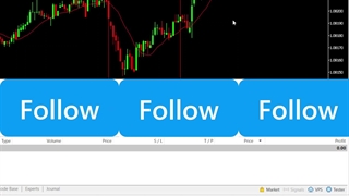 (11)لایو ترید یورو دلار تایم یک دقیقه #تریدر روزانه