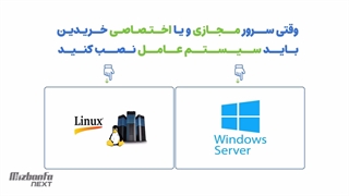 منظور از WHM چیست؟ با سی پنل چه فرقی دارد و مخصوص چه کسانیست؟